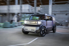 Dacia Hipster Concept 2025