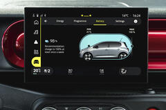 Renault Twingo E-Tech electric