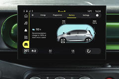 Renault Twingo E-Tech electric