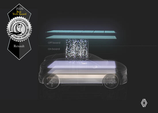 Renault remporte le prix « Best Technology » 2026 lors du concours « Women’s Worldwide Car of the Year »