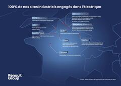 Renault Group