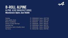 Alpine A390_2025