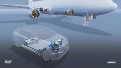 AIRBUS UND RENAULT GROUP KOOPERIEREN BEI FORSCHUNG ZUR ELEKTRIFIZIERUNG