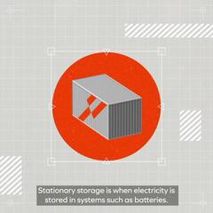Mobilize Advanced Battery Storage