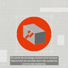 Mobilize Advanced Battery Storage
