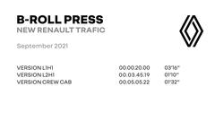 New Renault Trafic 2021