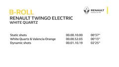 Renault Twingo Electric_2020