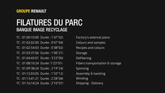 New Renault ZOE 2019_100% recycled yarn