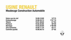 21211880_2017_-_Usine_Renault_de_Maubeuge_-_Bobinot_presse